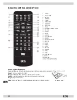 Предварительный просмотр 92 страницы ECG DVP 7709 WHITE Instruction Manual