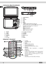 Предварительный просмотр 6 страницы ECG DVP 9909 Instruction Manual