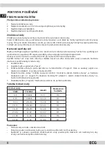 Preview for 8 page of ECG EDF 4516 QA+ Instruction Manual