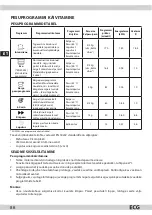 Предварительный просмотр 86 страницы ECG EDF 4516 QA+ Instruction Manual