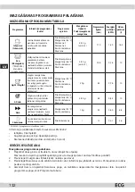 Предварительный просмотр 132 страницы ECG EDF 4516 QA+ Instruction Manual