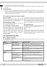 Preview for 22 page of ECG EDF 4525 QWA++ Instruction Manual