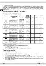 Предварительный просмотр 38 страницы ECG EDF 4526 QWA++ Instruction Manual