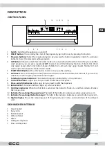 Предварительный просмотр 49 страницы ECG EDF 4526 QWA++ Instruction Manual