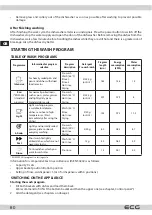 Предварительный просмотр 60 страницы ECG EDF 4526 QWA++ Instruction Manual