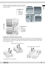 Preview for 15 page of ECG EDF 4527 QWA++ Instruction Manual