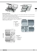 Preview for 65 page of ECG EDF 4527 QWA++ Instruction Manual