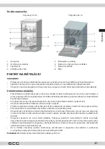 Preview for 81 page of ECG EDF 4527 QWA++ Instruction Manual