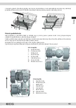 Preview for 63 page of ECG EDF 4527 QWE Instruction Manual