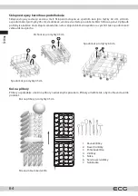 Preview for 64 page of ECG EDF 4527 QWE Instruction Manual