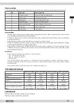 Preview for 73 page of ECG EDF 4527 QWE Instruction Manual