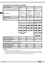 Предварительный просмотр 56 страницы ECG EDF 6013 WA+ Instruction Manual