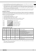 Preview for 9 page of ECG EDF 6023 WA Series Instruction Manual