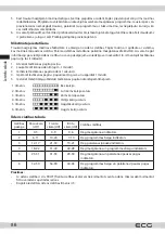 Предварительный просмотр 86 страницы ECG EDF 6023 WA Series Instruction Manual