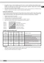 Preview for 9 page of ECG EDF 6023 WA++ Instruction Manual