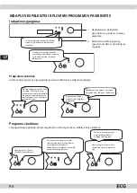 Preview for 94 page of ECG EDF 6023 WA++ Instruction Manual