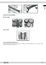 Preview for 13 page of ECG EDF 6023 WE Instruction Manual