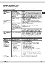 Preview for 67 page of ECG EDF 6026 QXA++ Instruction Manual