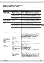 Preview for 159 page of ECG EDF 6026 QXA++ Instruction Manual