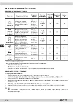 Предварительный просмотр 178 страницы ECG EDF 6026 QXA++ Instruction Manual