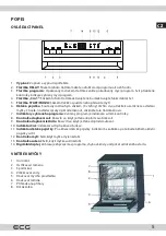 Предварительный просмотр 5 страницы ECG EDF 6046 QXA++ Instruction Manual