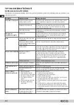 Preview for 44 page of ECG EDF 6046 QXA++ Instruction Manual