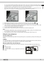 Preview for 9 page of ECG EDF 6066 QXD Instruction Manual