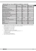 Preview for 11 page of ECG EFP 11420 WA+ Instruction Manual