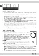 Preview for 8 page of ECG EFP 11420 WF Instruction Manual