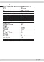 Preview for 8 page of ECG EFP 12000 WA++ Instruction Manual