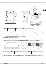 Preview for 15 page of ECG EHC 6006 Instruction Manual