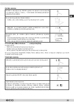 Предварительный просмотр 25 страницы ECG EHI 7125 Instruction Manual