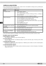 Preview for 54 page of ECG ERM 10470 WA+ Instruction Manual