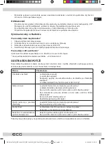 Preview for 11 page of ECG ERM 10470 WF Instruction Manual