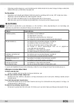 Preview for 24 page of ECG ERM 10471 WA++ Instruction Manual