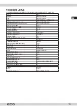 Preview for 13 page of ECG ERM 10472 WA+ Instruction Manual