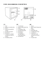 Предварительный просмотр 2 страницы ECG ERM 10510 BRM Instruction Manual