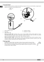 Preview for 6 page of ECG ERS 21780 NIXA+ Instruction Manual