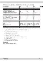 Preview for 15 page of ECG ERS 21780 NWA+ Instruction Manual