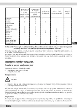 Предварительный просмотр 25 страницы ECG ES 150 Quick&Fresh Instruction Manual