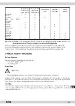 Предварительный просмотр 53 страницы ECG ES 150 Quick&Fresh Instruction Manual