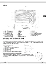 Предварительный просмотр 29 страницы ECG ET 32303 Instruction Manual