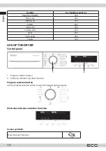 Preview for 12 page of ECG ETF 1270 DA++ Instruction Manual