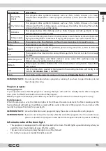 Preview for 15 page of ECG ETF 1270 DA++ Instruction Manual