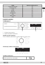 Предварительный просмотр 33 страницы ECG ETF 1270 DA++ Instruction Manual