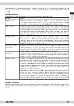 Предварительный просмотр 35 страницы ECG ETF 1270 DA++ Instruction Manual