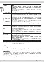 Предварительный просмотр 36 страницы ECG ETF 1270 DA++ Instruction Manual