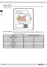 Предварительный просмотр 54 страницы ECG ETF 1270 DA++ Instruction Manual