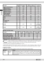 Предварительный просмотр 56 страницы ECG ETF 1270 DA++ Instruction Manual