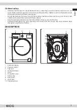 Preview for 7 page of ECG EWF 1053 MD Instruction Manual